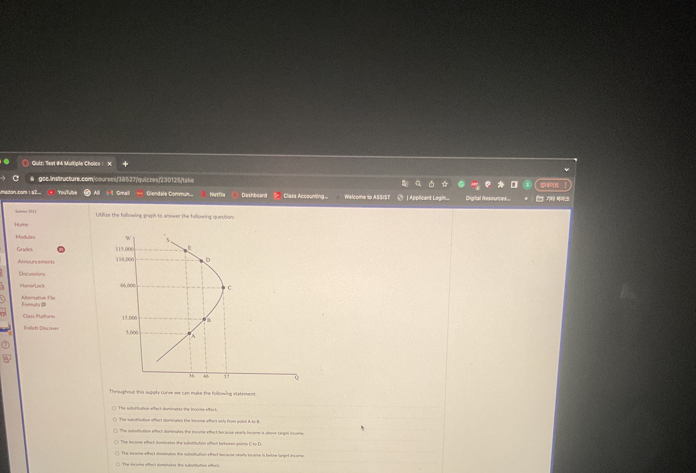  Quiz: Test #4 Multiple Choice | x + gcc.instructure.com/courses/38527/quizzes/230125/take mazon.com :