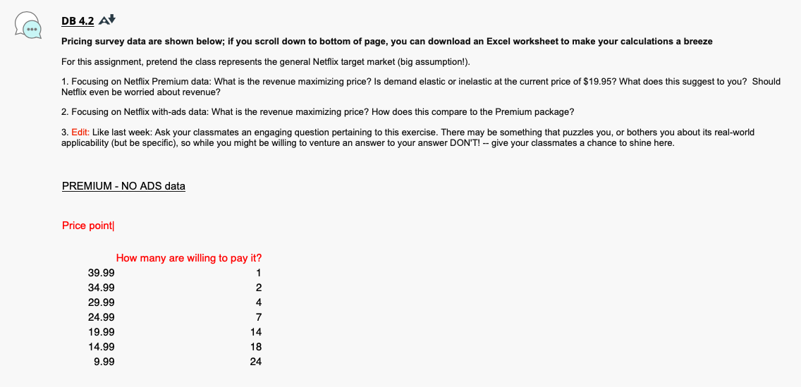 DB 4.2 A* Pricing survey data are shown below; if you