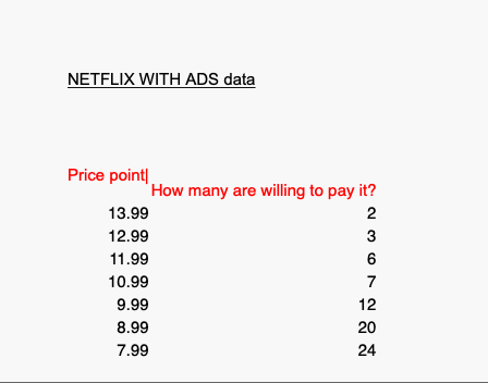 scroll down to bottom of page. you can download an Excel worksheet