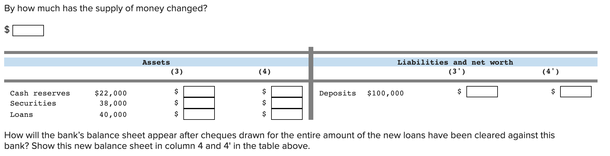 supply = $180 billion; quantity of money demanded for transactions = $160
