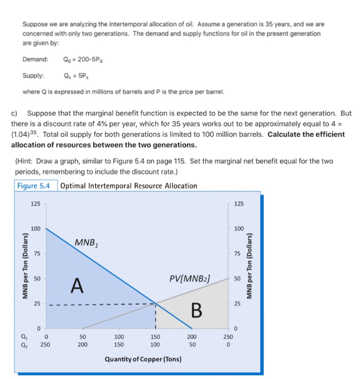 Please help me draw a graph similar to the one below to