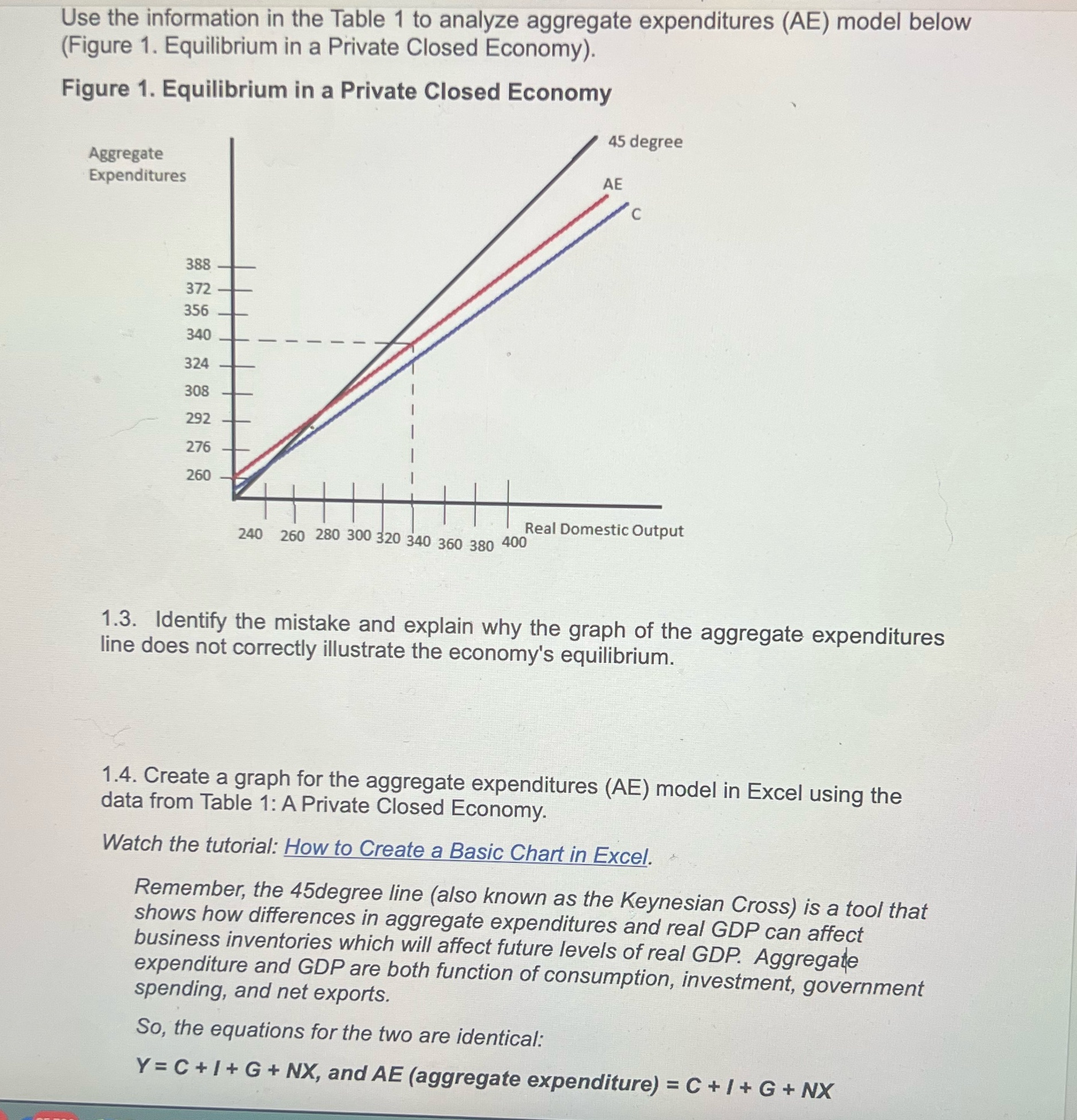  Use the information in the Table 1 to analyze aggregate expenditures