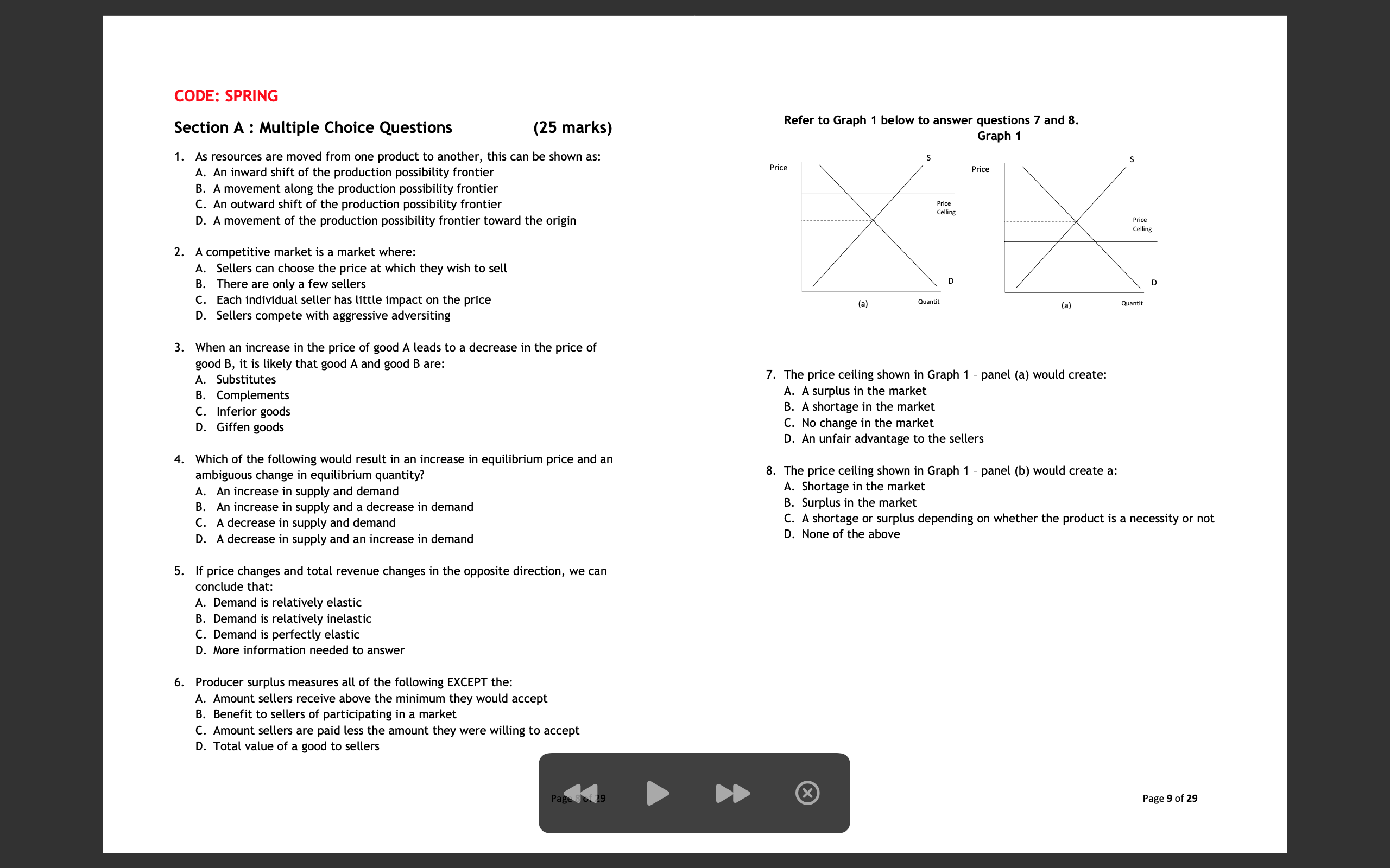 CODE: SPRING Refer to Graph 1 below to answer questions 7