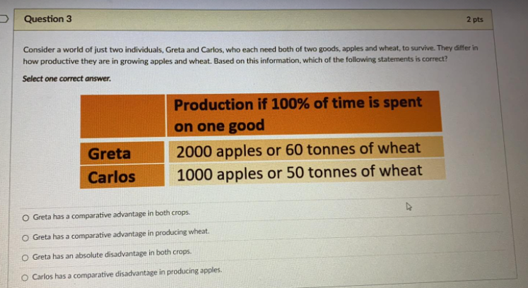 help please Question 3 2 pts Consider a world of just two