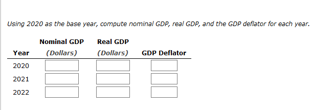for an economy that produces only two goods: milk and honey.