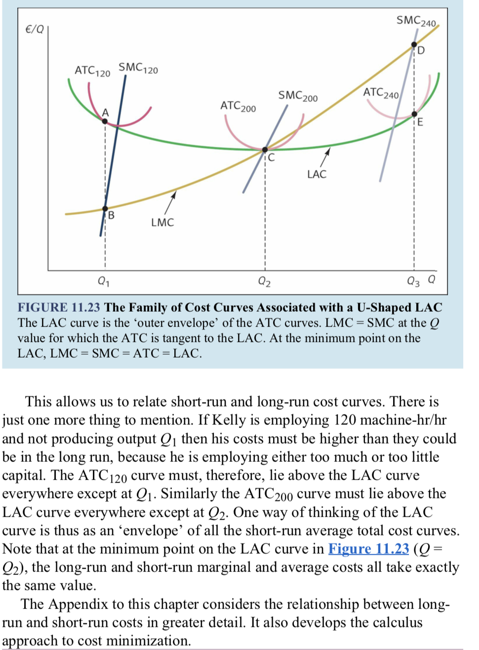 the SMC, its very confusing, thanks E/Q SMC240 ATC 240 ATC120 SMC120