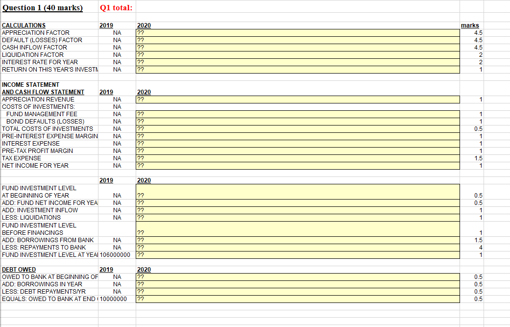 low risk investments, and how their choice might be affected by a