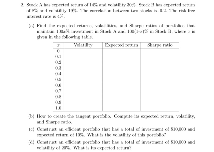 please work all parts. 2. Stock A has expected return of 14%