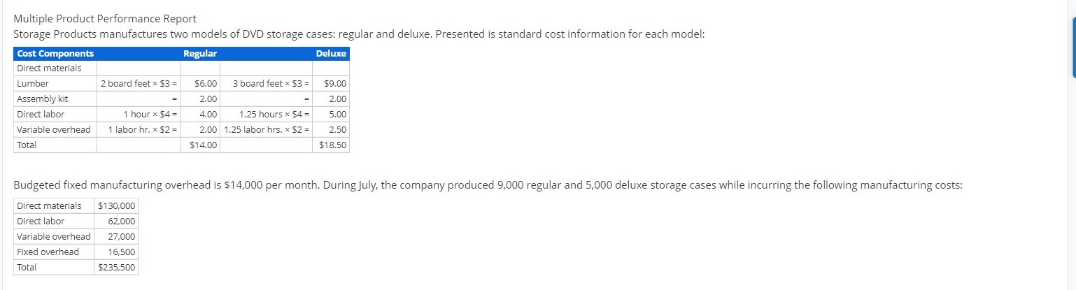 Need help solving please Multiple Product Performance Report Storage Products manufactures two
