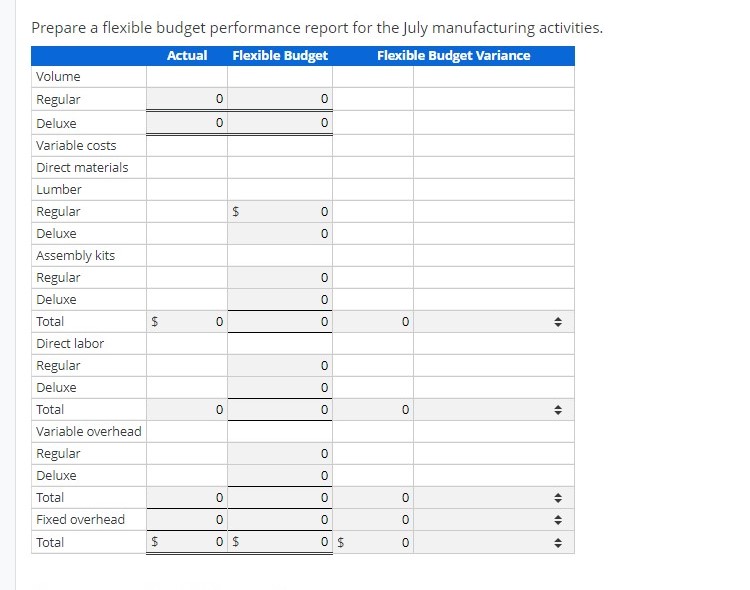 models of DVD storage cases: regular and deluxe. Presented is standard cost