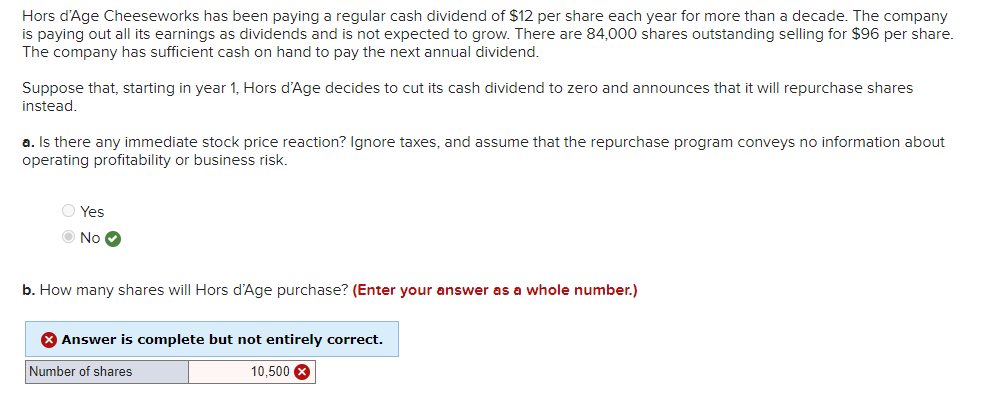 Hors d'Age Cheeseworks has been paying a regular cash dividend of