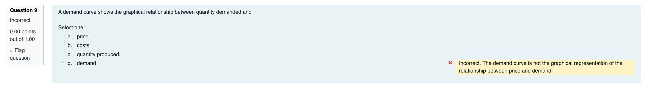  Question 9 A demand curve shows the graphical relationship between quantity