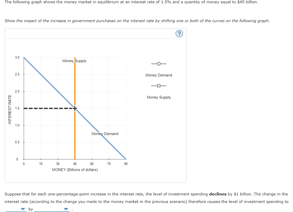 I need help with the graphing, mostly please The following graph shows