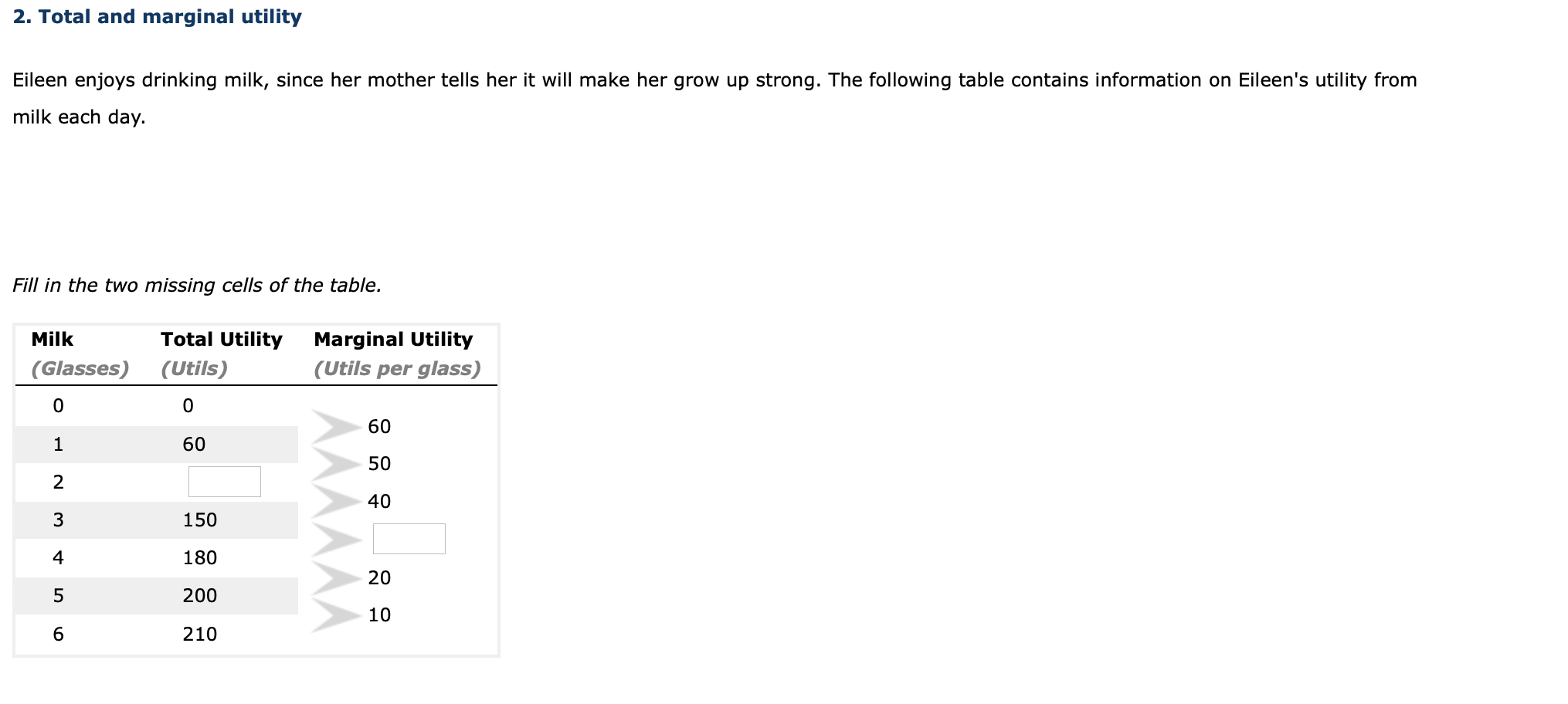  2. Total and marginal utility Eileen enjoys drinking milk, since her