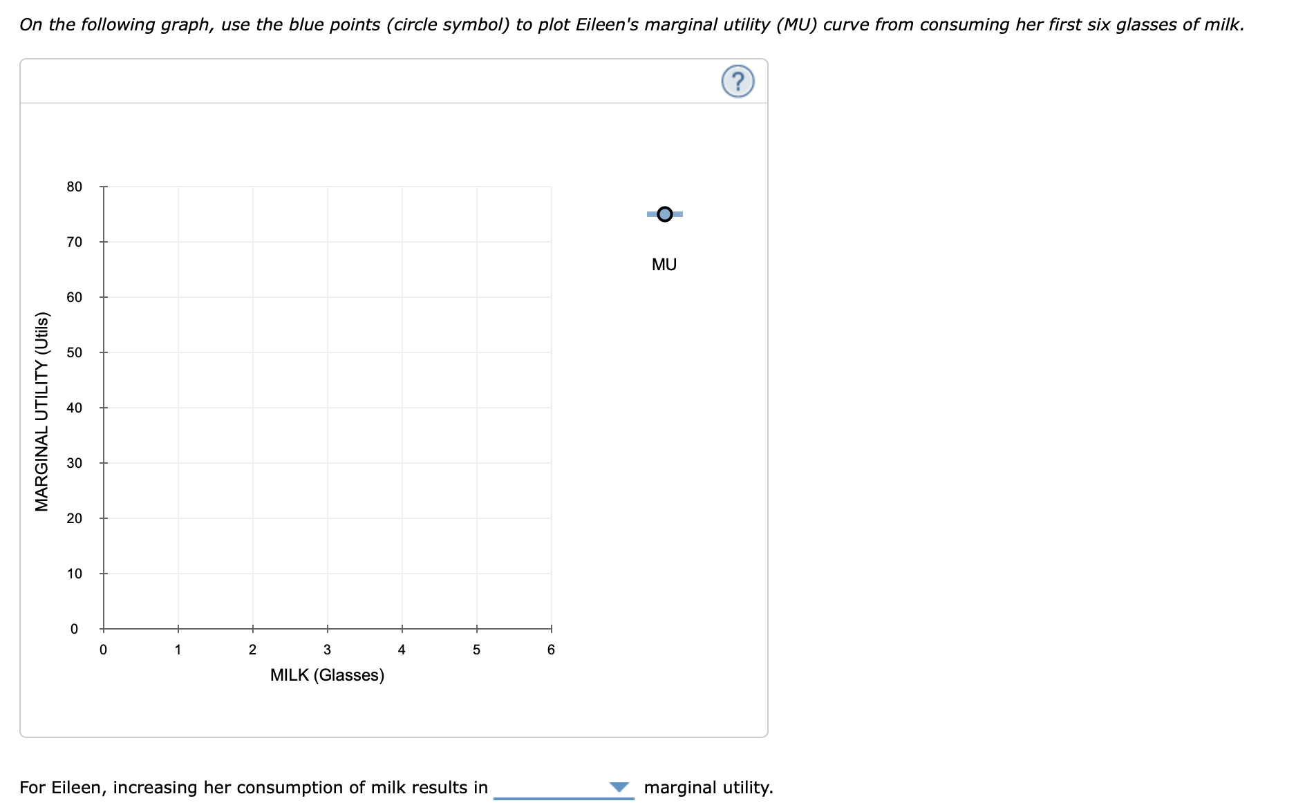 table contains information on Eileen's utility from milk each day. Fill in