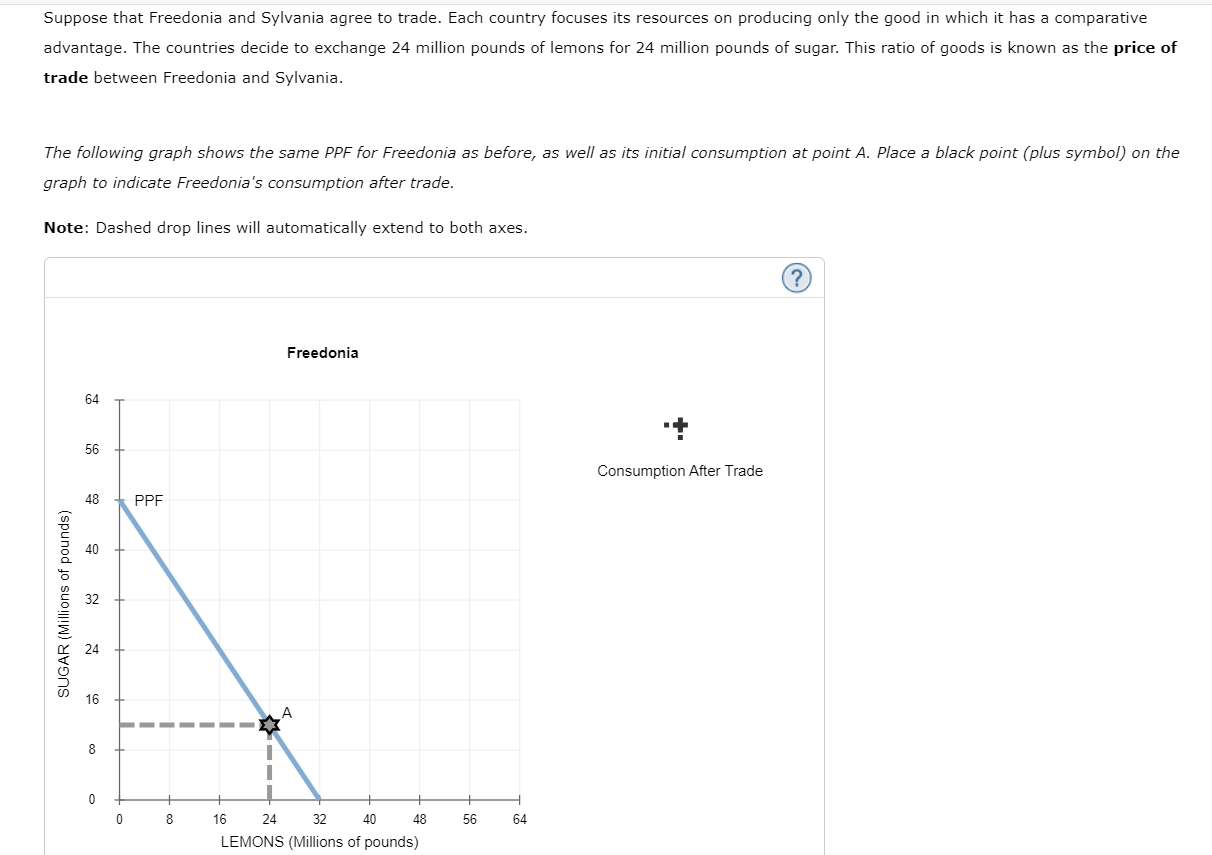 produce this good at a lower opportunity cost than its trading partner.