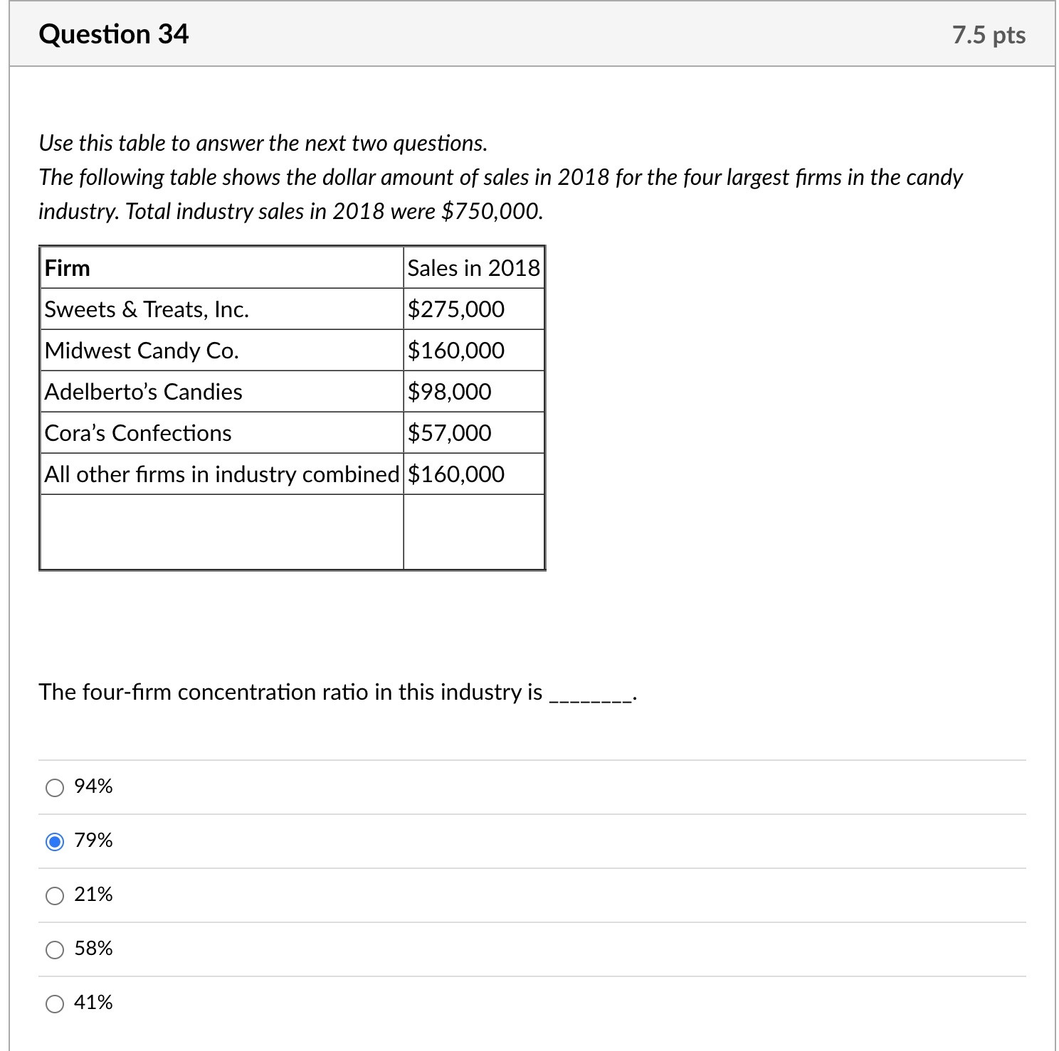  Question 34 Use this table to answer the next two questions.
