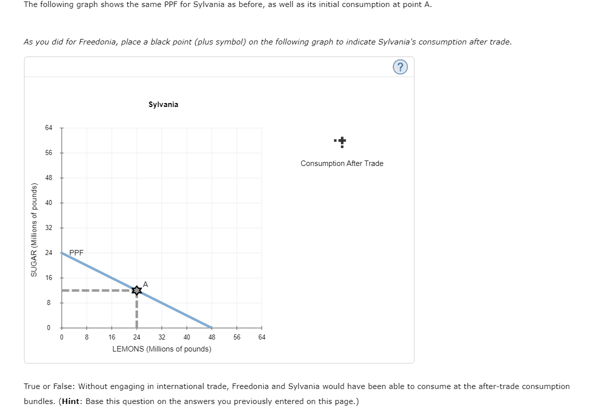 Then the country will specialize in the production of this good and