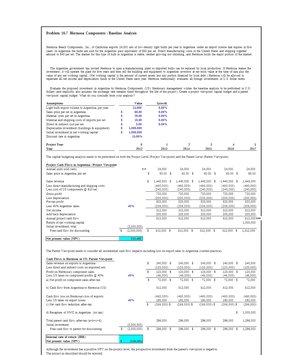 Problem 16.7 Hermosa Components : Baseline Analysis Hermosa Beach Components, Inc.,