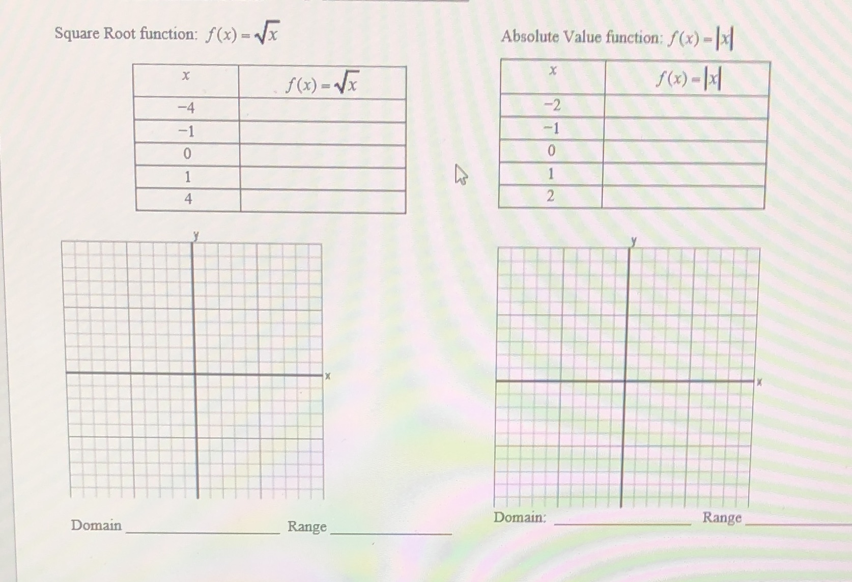  Square Root function: f (x) = x Absolute Value function: f