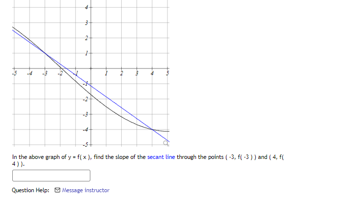  -5 -2 4 -2 -3 -4 In the above graph of