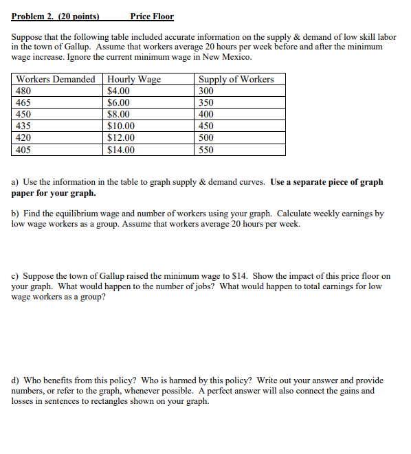 Please assist me with this problem. I would like an step by