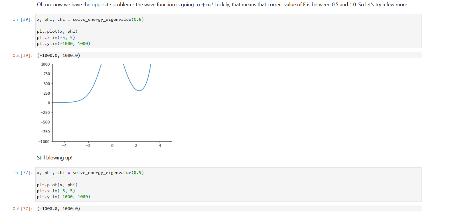 00OL '0 000T-) : [DE]no 1000 750 500 250 0 -250 -500