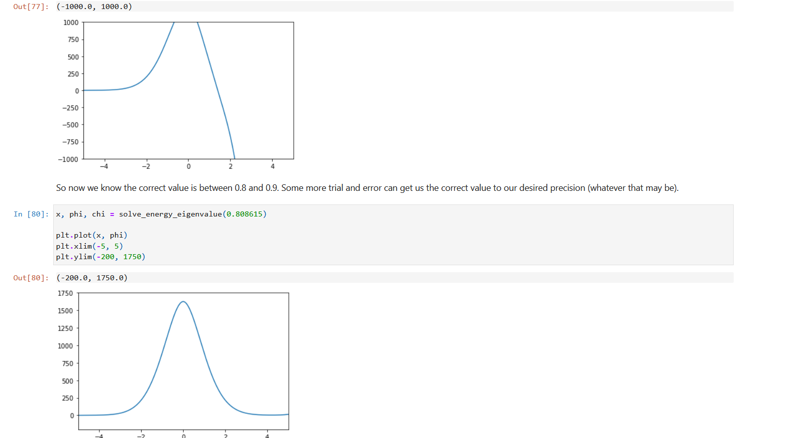 -750 -1000 So it starts okay but goes to = co instead