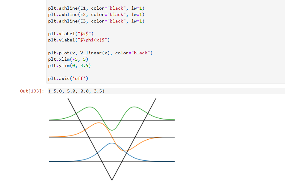 E, but I'm going to refactor the code to make that easier.So