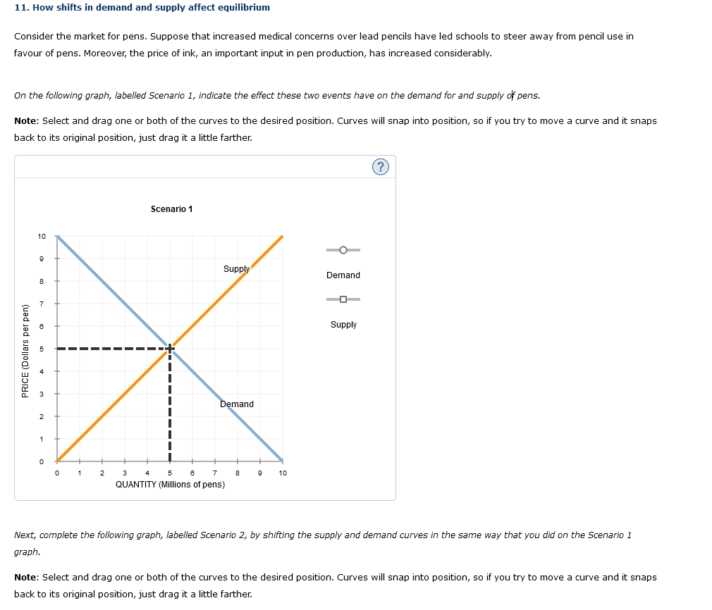 Answer each question show your work. 11. How shifts in demand and
