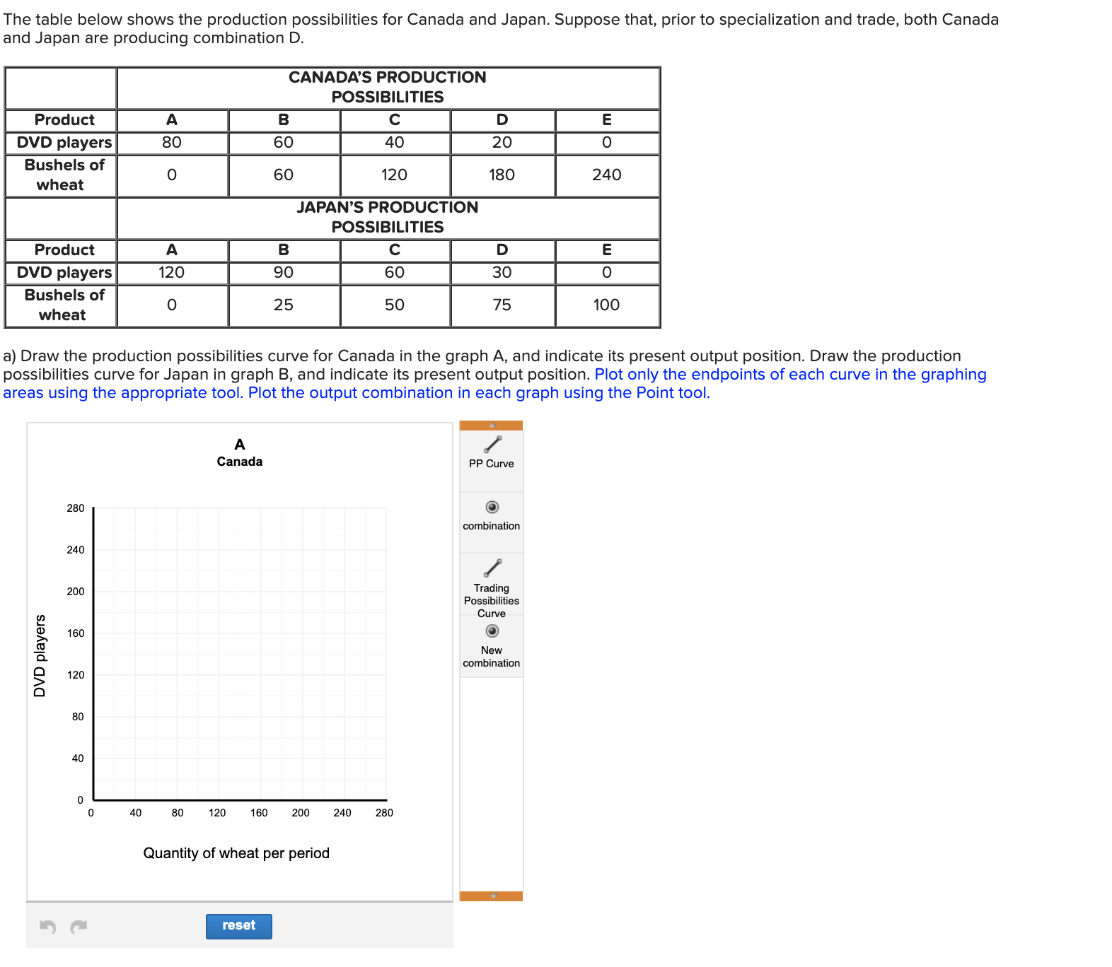 what is the answer pls The table below shows the production possibilities