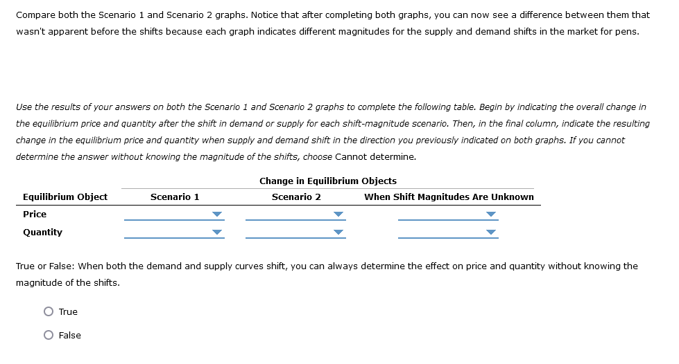 concerns over lead pencils have led schools to steer away from pencil