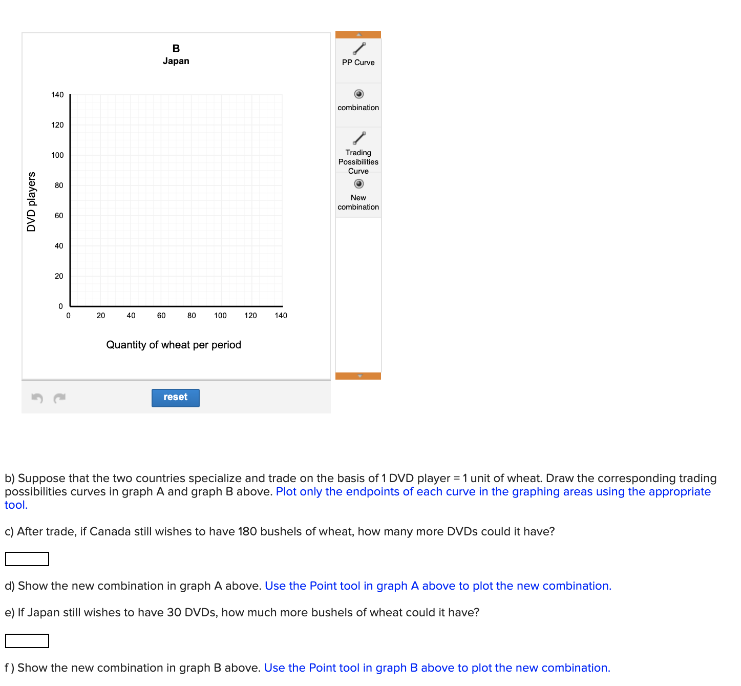 for Canada and Japan. Suppose that, prior to specialization and trade, both