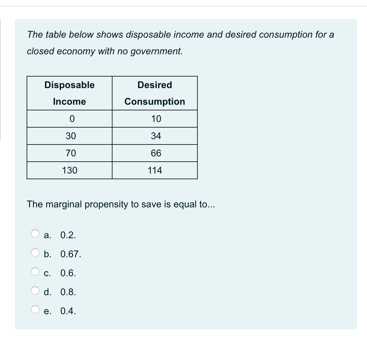 '10 000. (3. Below 2 000. C\"? d. Above 2 000. e.