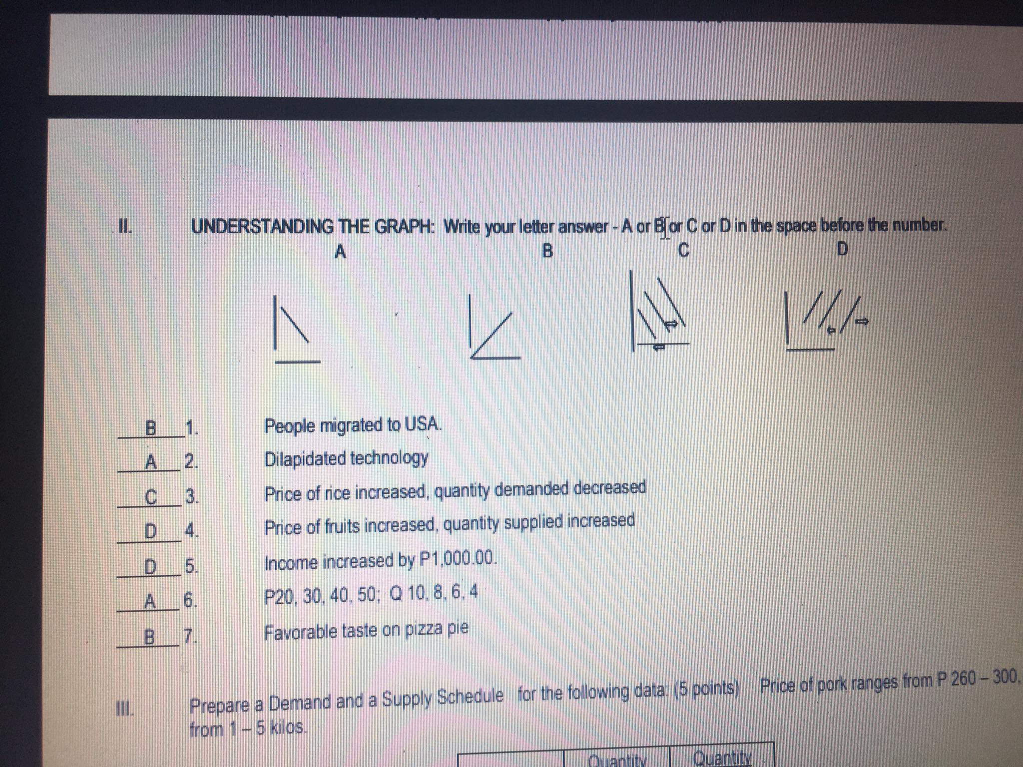 is this correct? UNDERSTANDING THE GRAPH: Write your letter answer - A