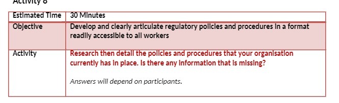  ALLIVILY O Estimated Time 30 Minutes Objective Develop and clearly articulate