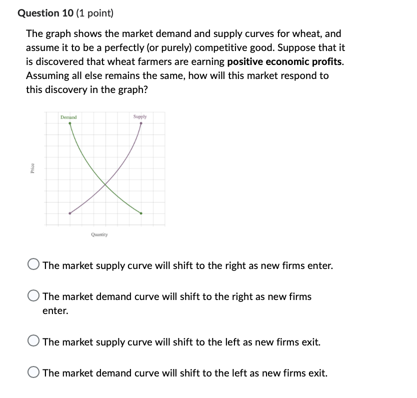 furniture. Sometimes customers want to haggle with her over her prices, but