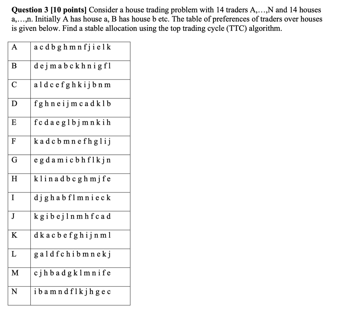 Could you please answer this question by providing step by step solution?