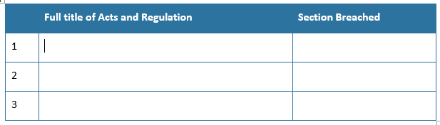 1) Using website (https://www.caselaw.nsw.gov.au/decision/549f62ef3004262463a270ec), identify the main acts and regulations, including at