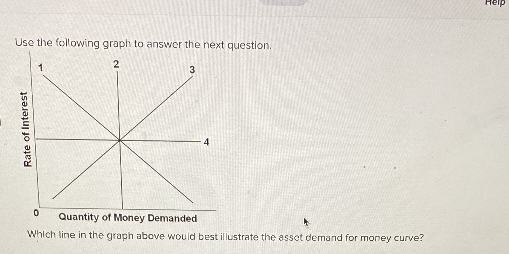  Help Use the following graph to answer the next question. N