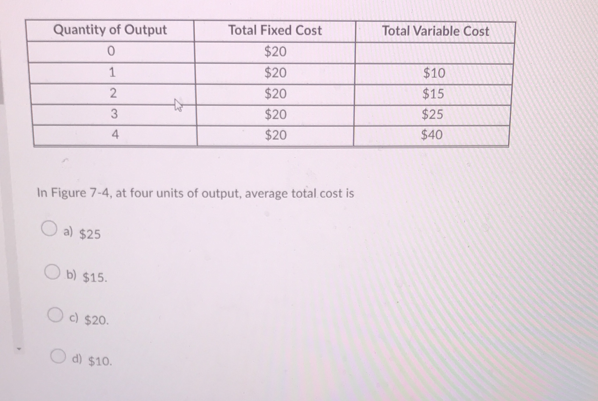  Quantity of Output Total Fixed Cost Total Variable Cost $20 1