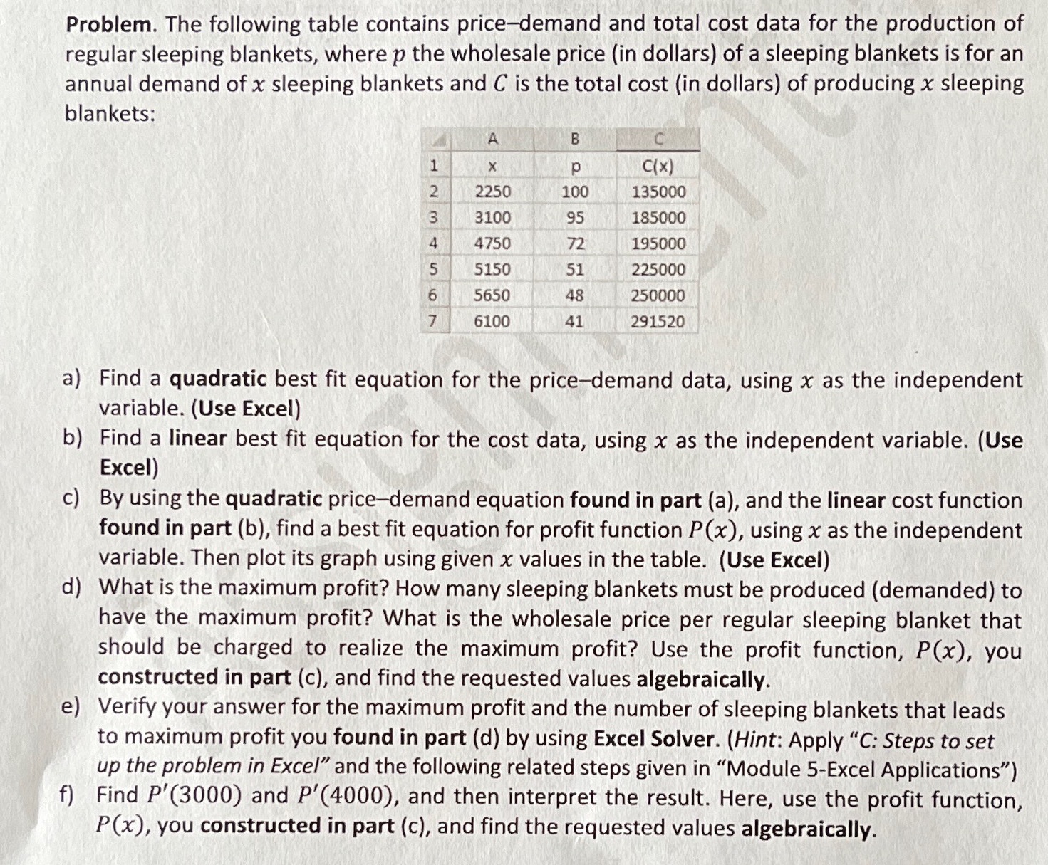 Problem. The following table contains price-demand and total costdata for the