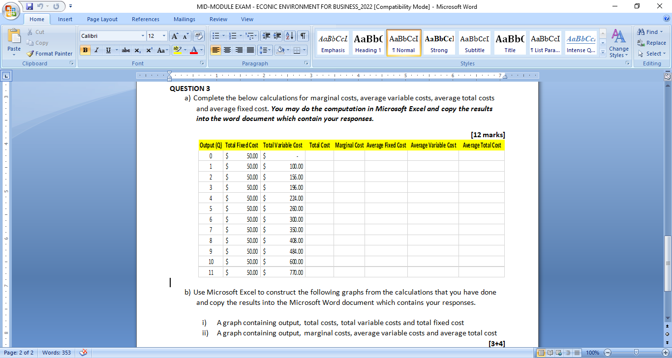 Complete the below calculations for marginal costs, average variable costs, average total