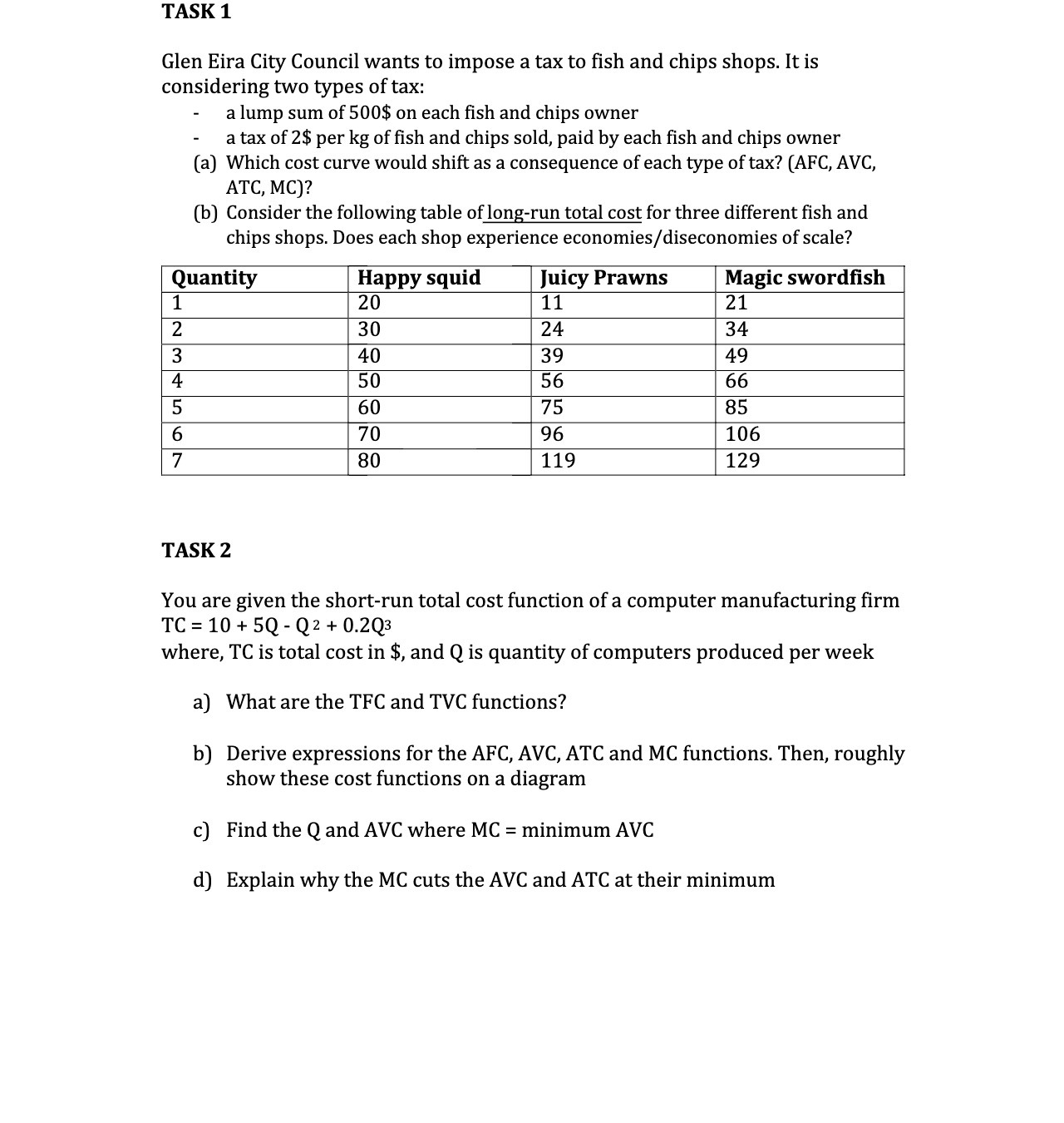 TASK 1 Glen Eira City Council wants to impose a tax