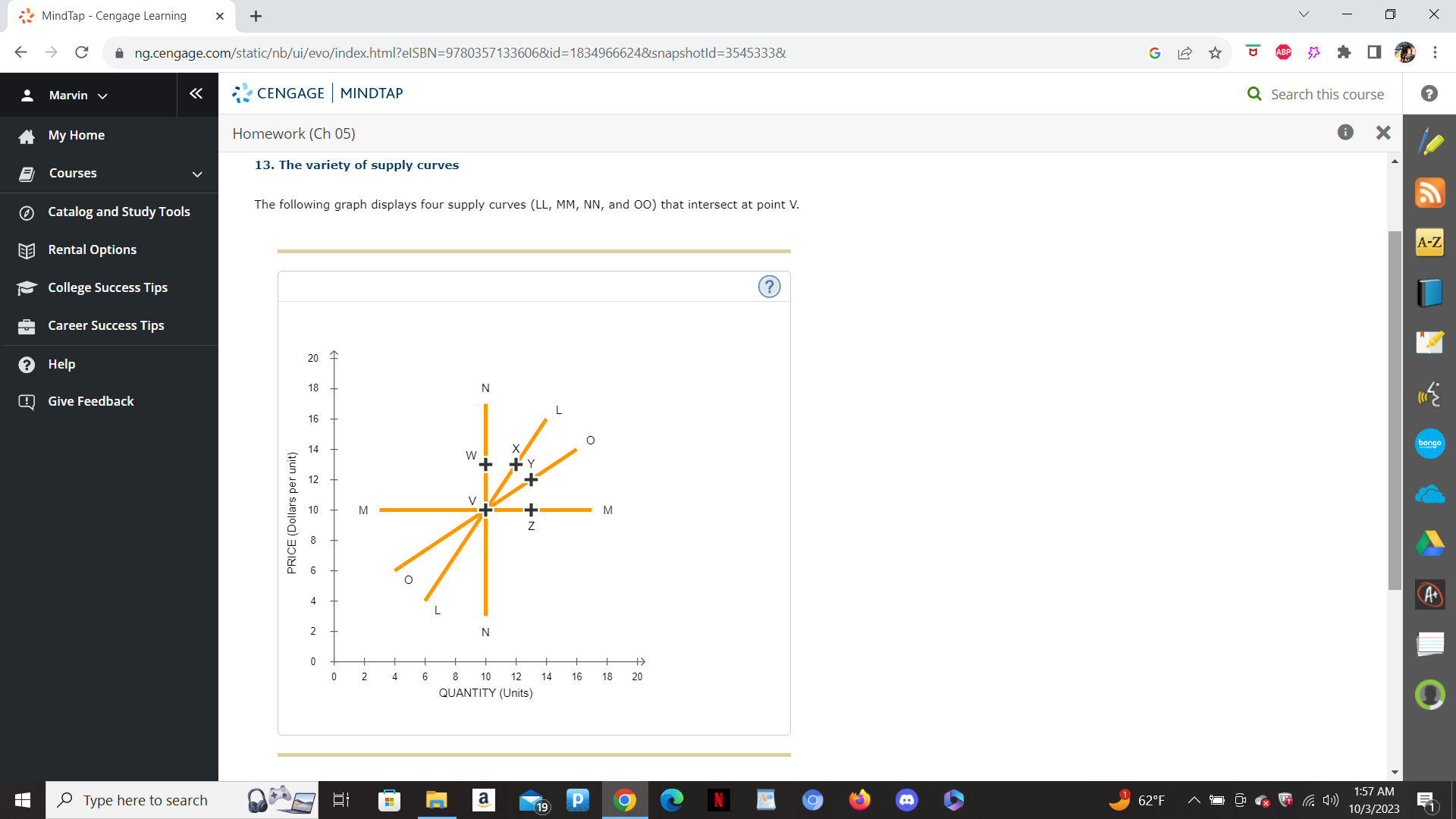  MindTap - Cengage Learning X + V X -> C A