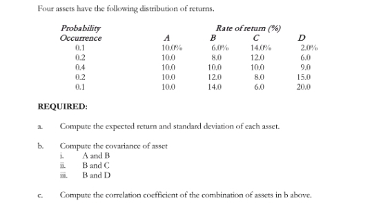 the probability of ultimate ruin from initial surplus u when there is
