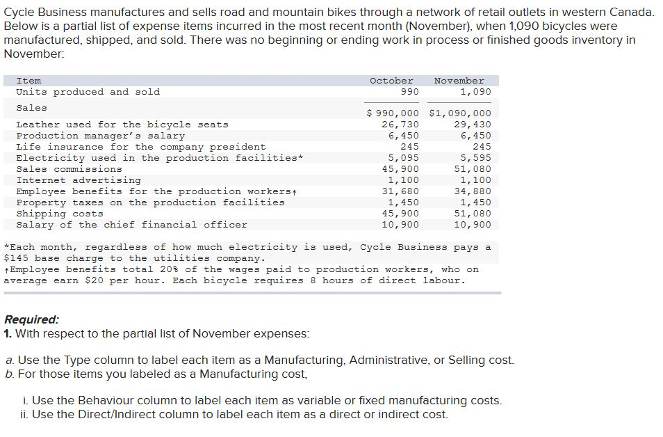 PLEASE SOLVE Question 2 only: Cycle Business manufactures and sells road and