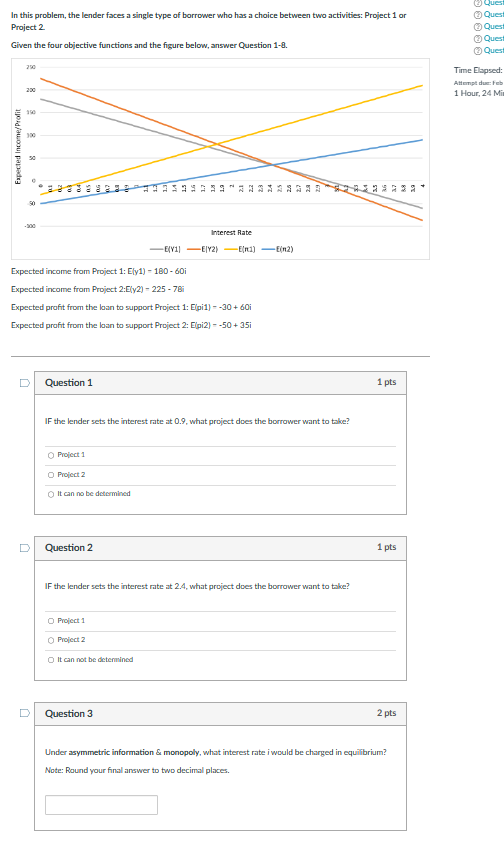  In this problem, the lender faces a single type of borrower