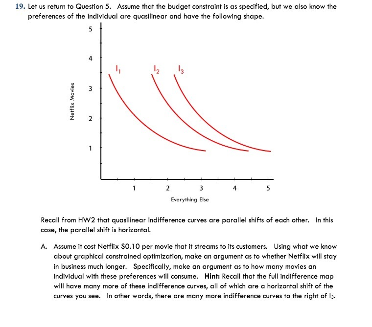 19. Let us return to Question 5. Assume that the budget