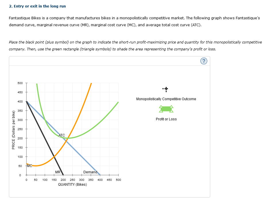 or exit in the long run Fantastique Bikes is a company that